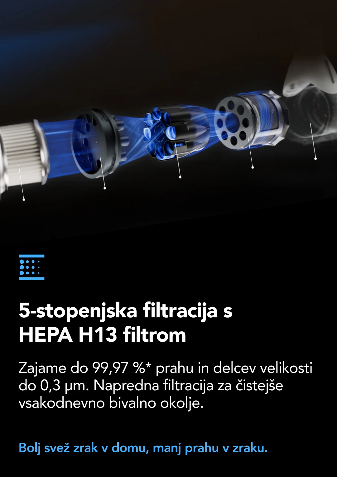 Ultra-dolgo delovanje na kablu Omogoča čiščenje celotne hiše (≈250m²) na enem polnjenju in praznenju vode. 1.0L Rezervoar sveže vode 0.72L Rezervoar umazane vode