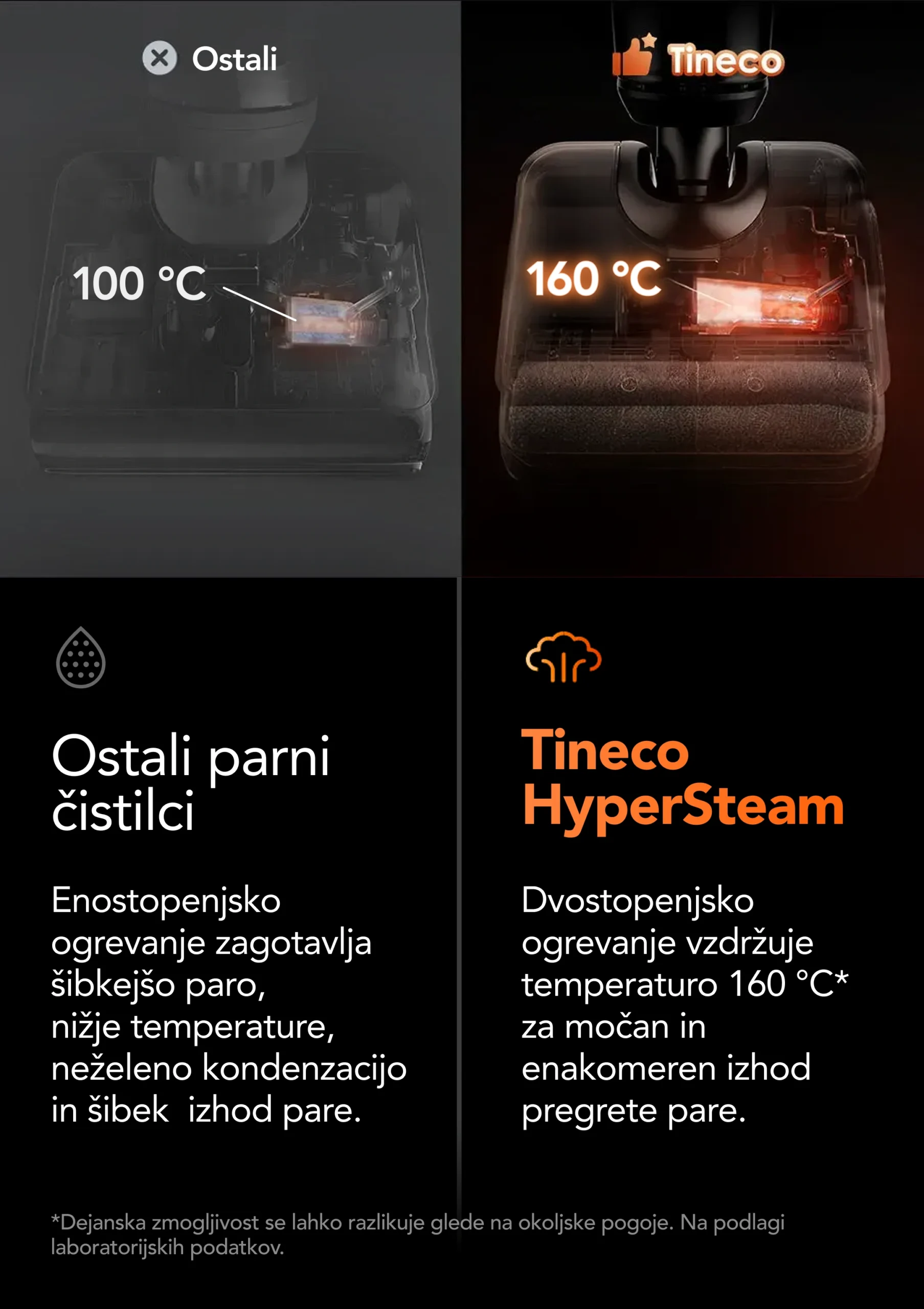 Tineco S7 Pro Stretch Steam SLO 03 scaled