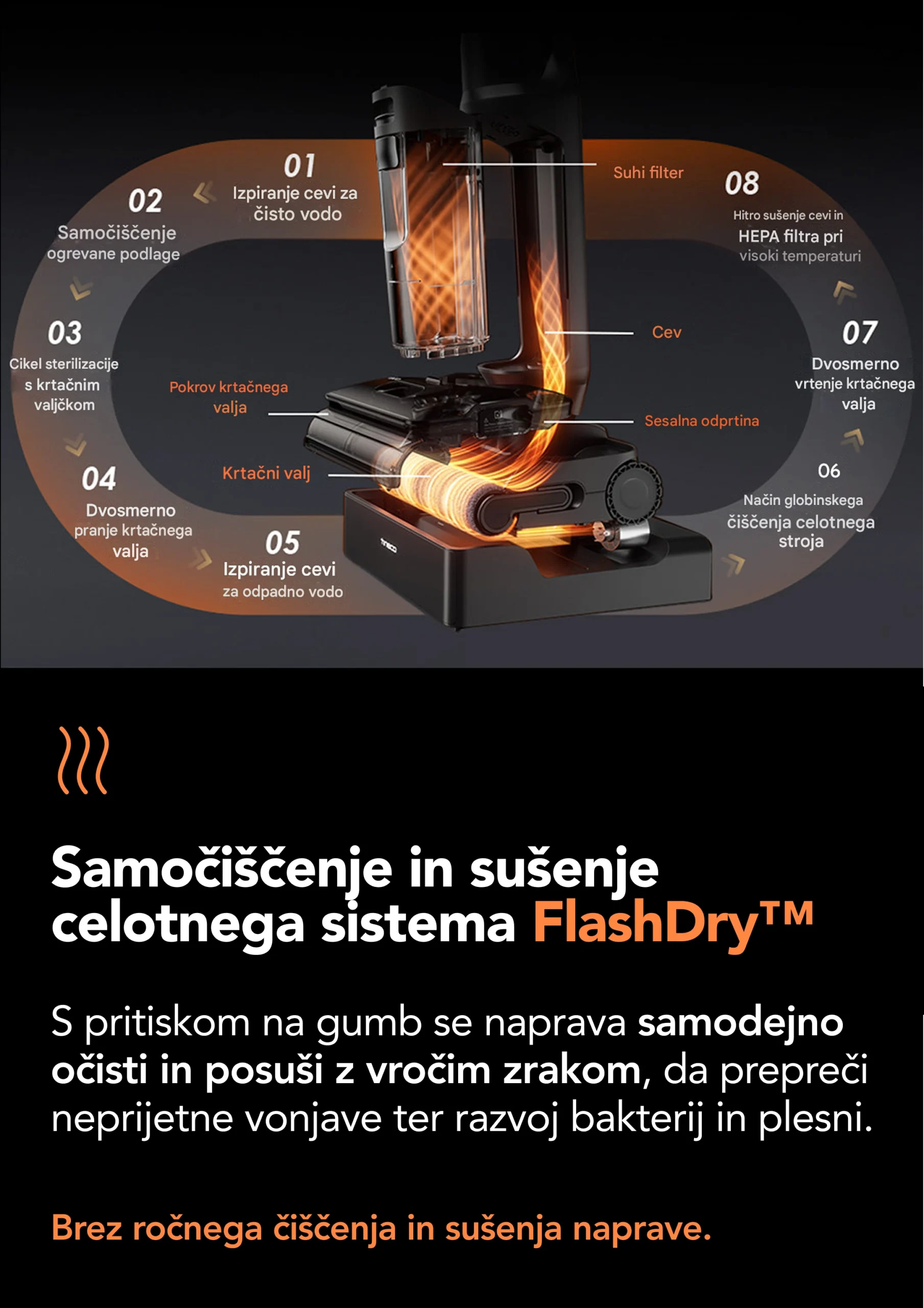 Tineco S7 Pro Stretch Steam SLO 10 scaled