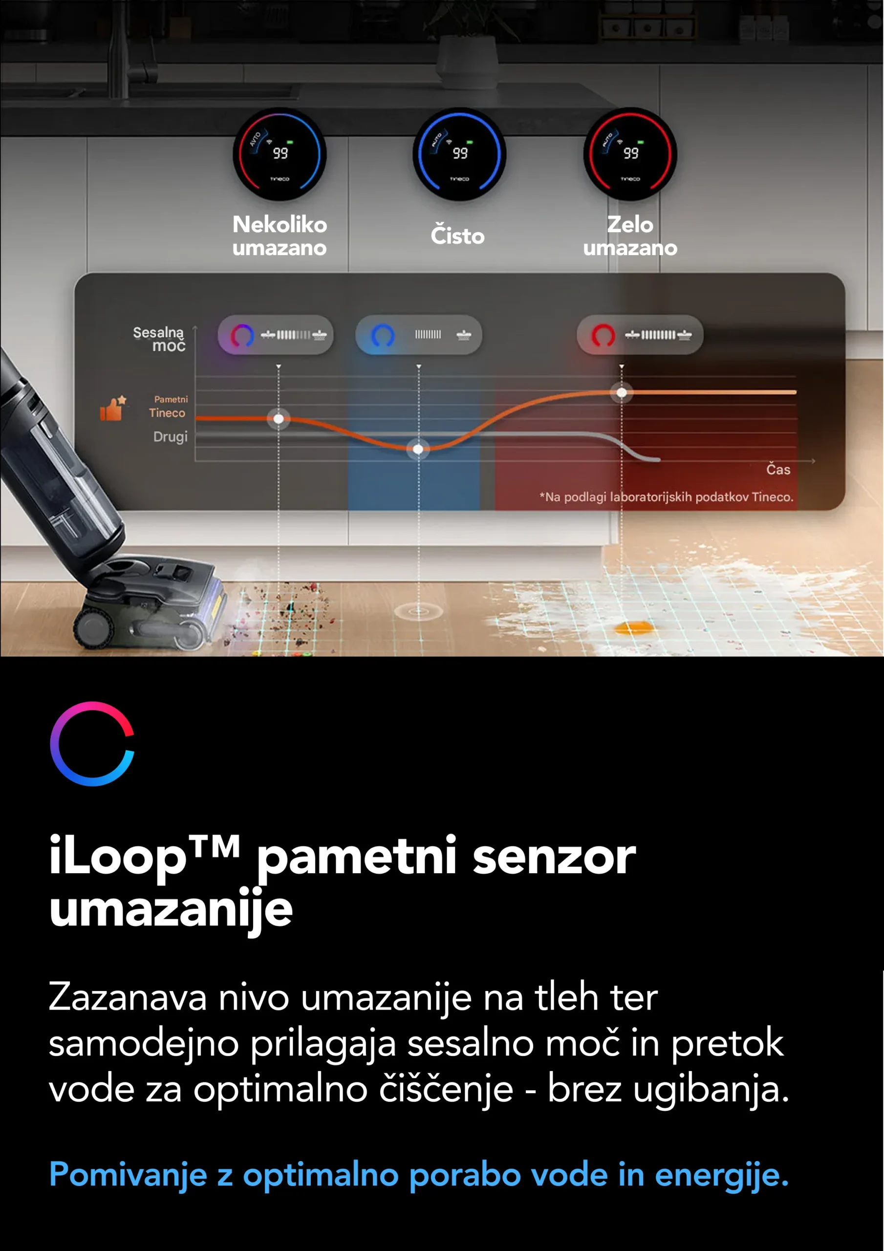 Tineco S7 Pro Stretch Steam SLO 14 scaled